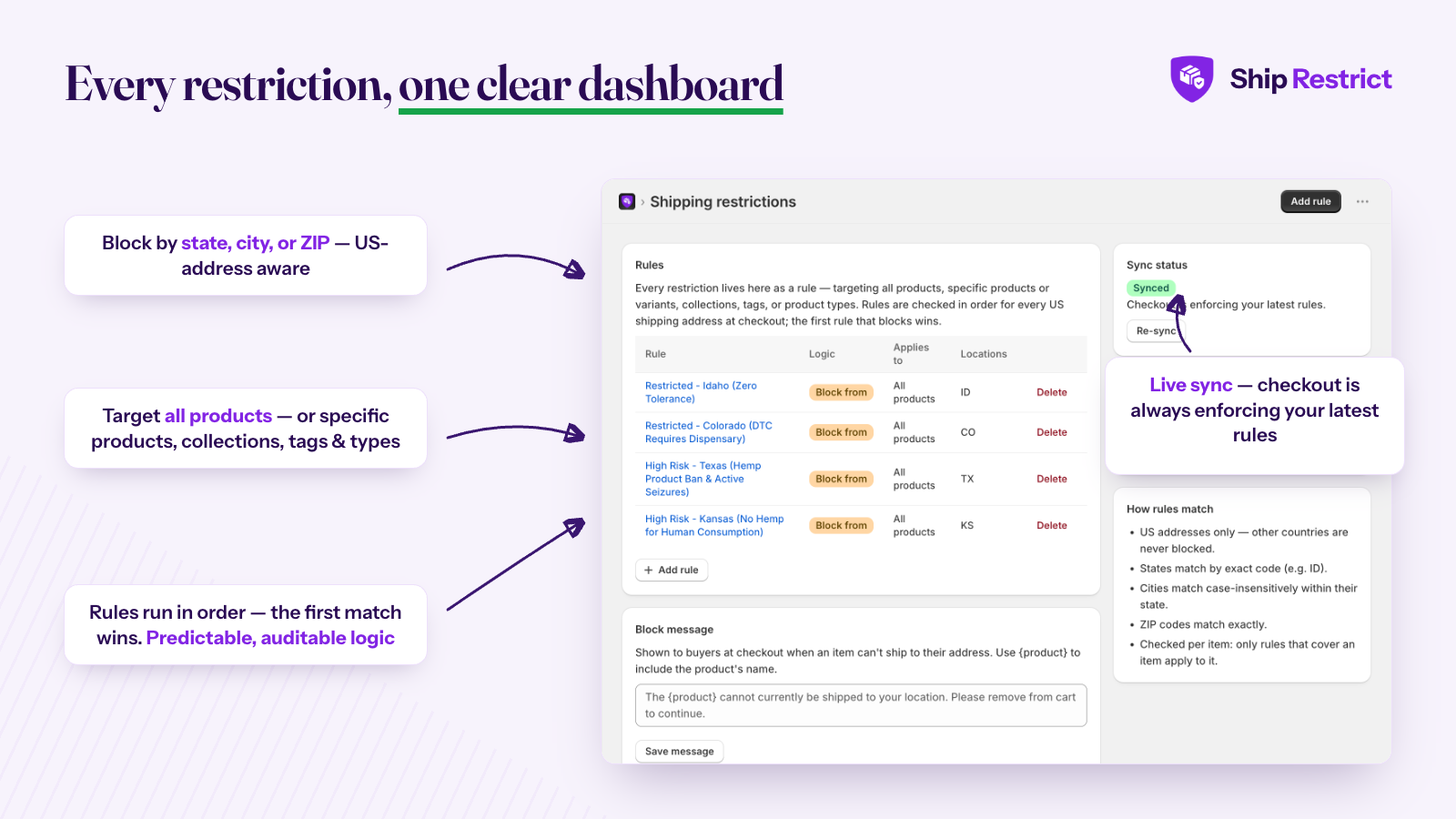 Ship Restrict Shopify app dashboard listing shipping restriction rules with sync status