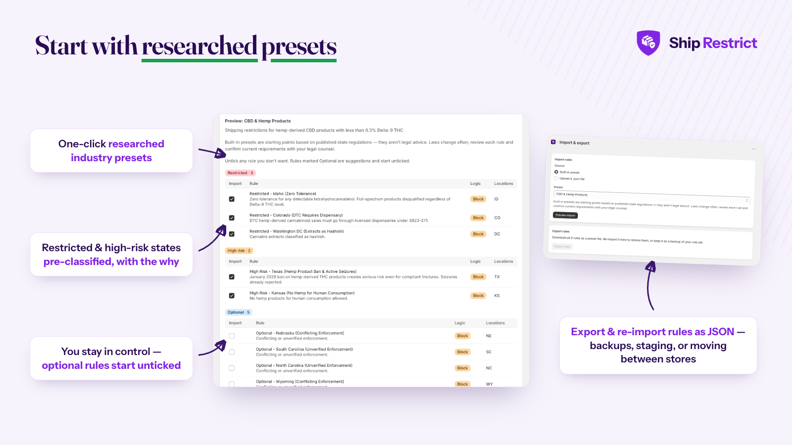 Researched state shipping restriction presets grouped by severity in the Ship Restrict Shopify app