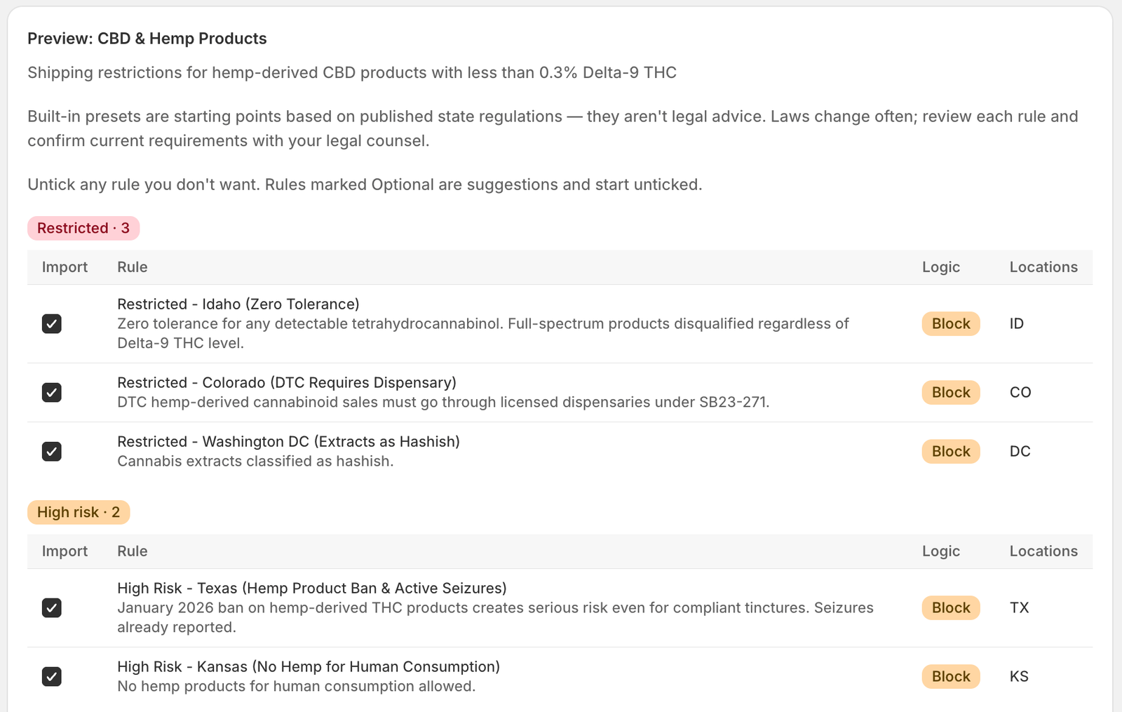 Researched state shipping restriction presets grouped by severity in the Ship Restrict Shopify app